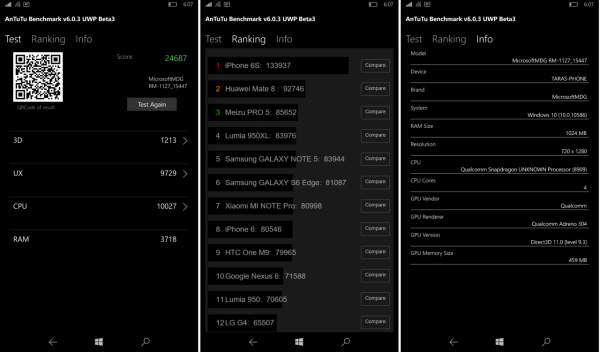 Antutu Benchmark получил поддержку Windows 10 Mobile