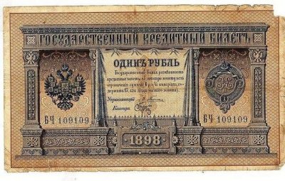 История российского рубля
