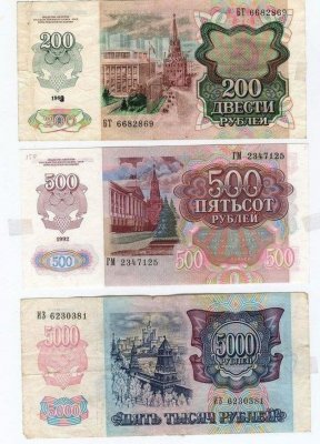 История российского рубля