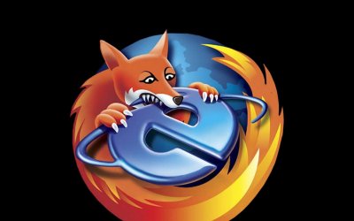 Mozilla Firefox впервые обошла по популярности браузер Internet Explorer