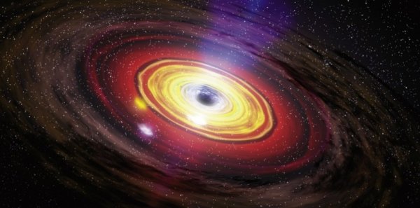 Ученые: «Красные гейзеры» черных дыр убивают галактики
