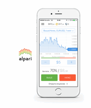 Альпари представила приложение для мобильной торговли опционами