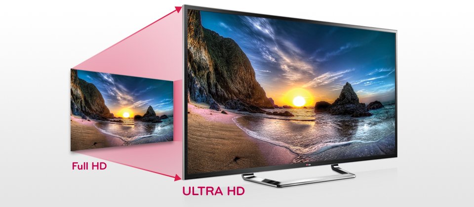 Телевизор lg ultra. LG телевизор 3d 2014 года. Разрешение телевизора  Full. Телевизор LG 84la980v 84". Лучшее разрешение на телевизоре.