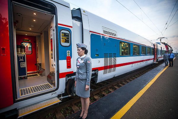 РЖД торжественно запустила новый поезд «Стриж» по маршруту Москва-Берлин