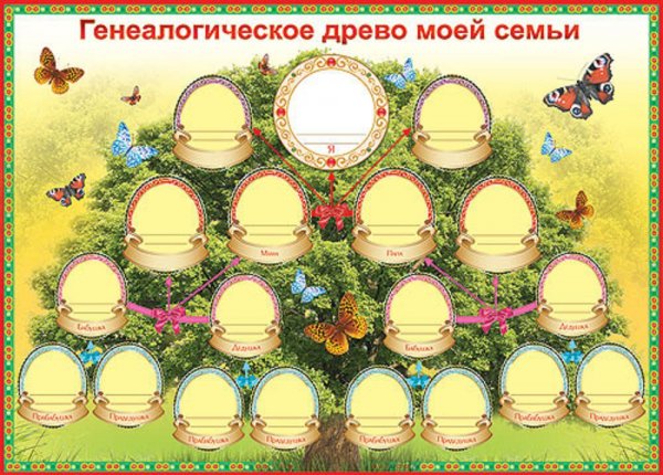 Учащиеся Торжокского района узнали о семейных традициях
