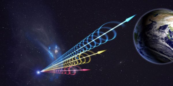 Учёные: Космические струны сделают возможным путешествие во времени