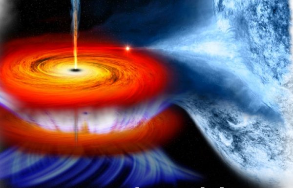 Земля исчезнет: Черная дыра начала засасывать Солнечную систему