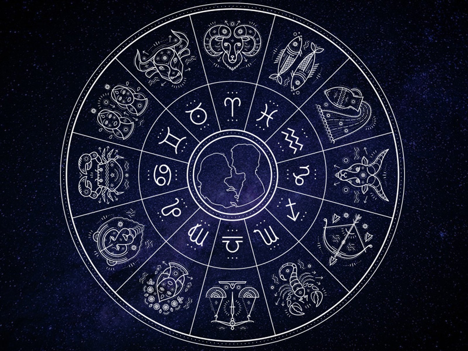 12 апреля знак гороскопа. Знаки зодиака. Зодиакальный круг. Знаки зодикак. Астрология знаки зодиака.